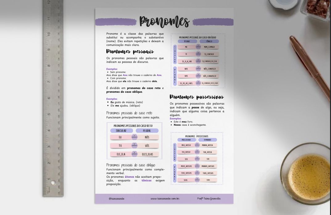 Pronomes