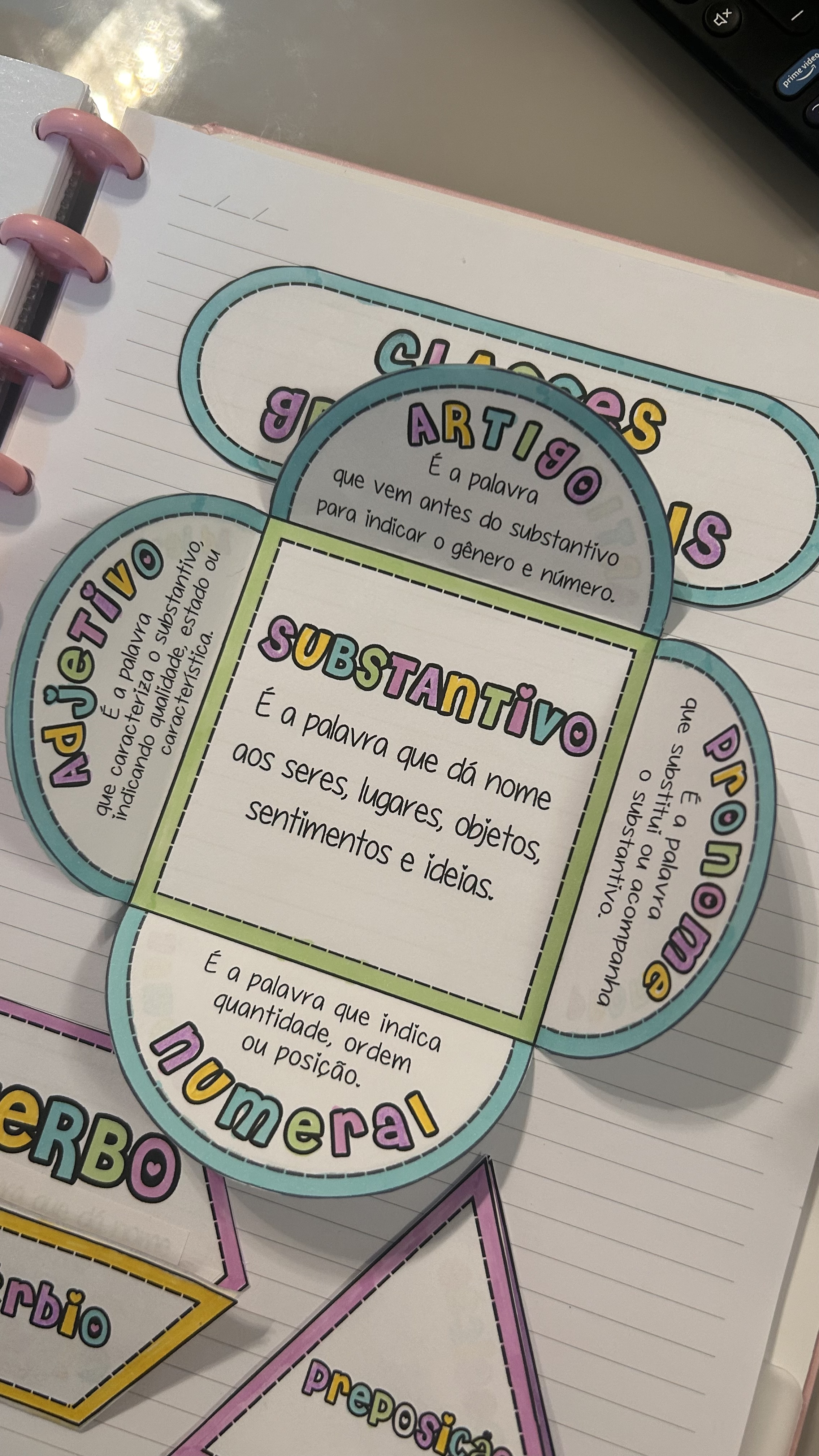 Caderno interativo