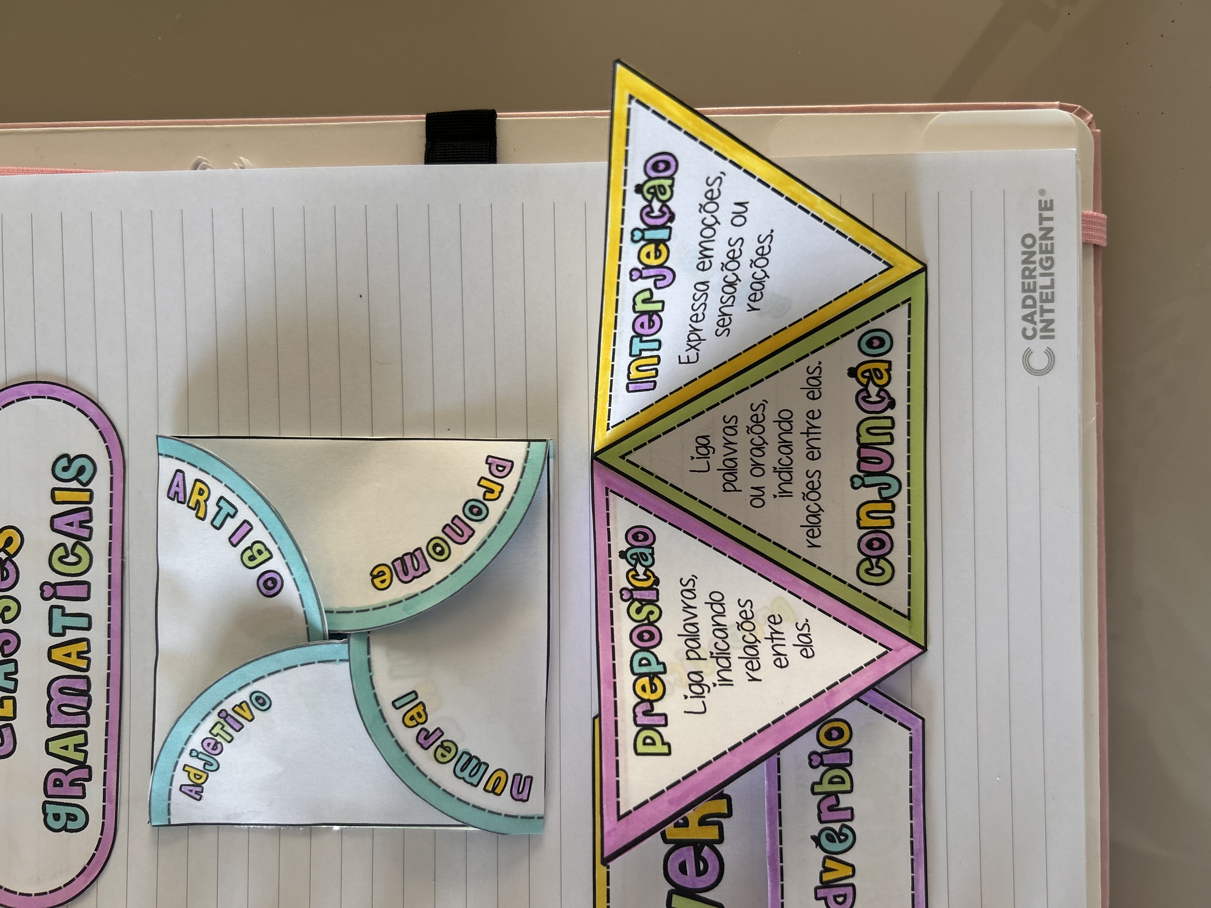 Caderno interativo