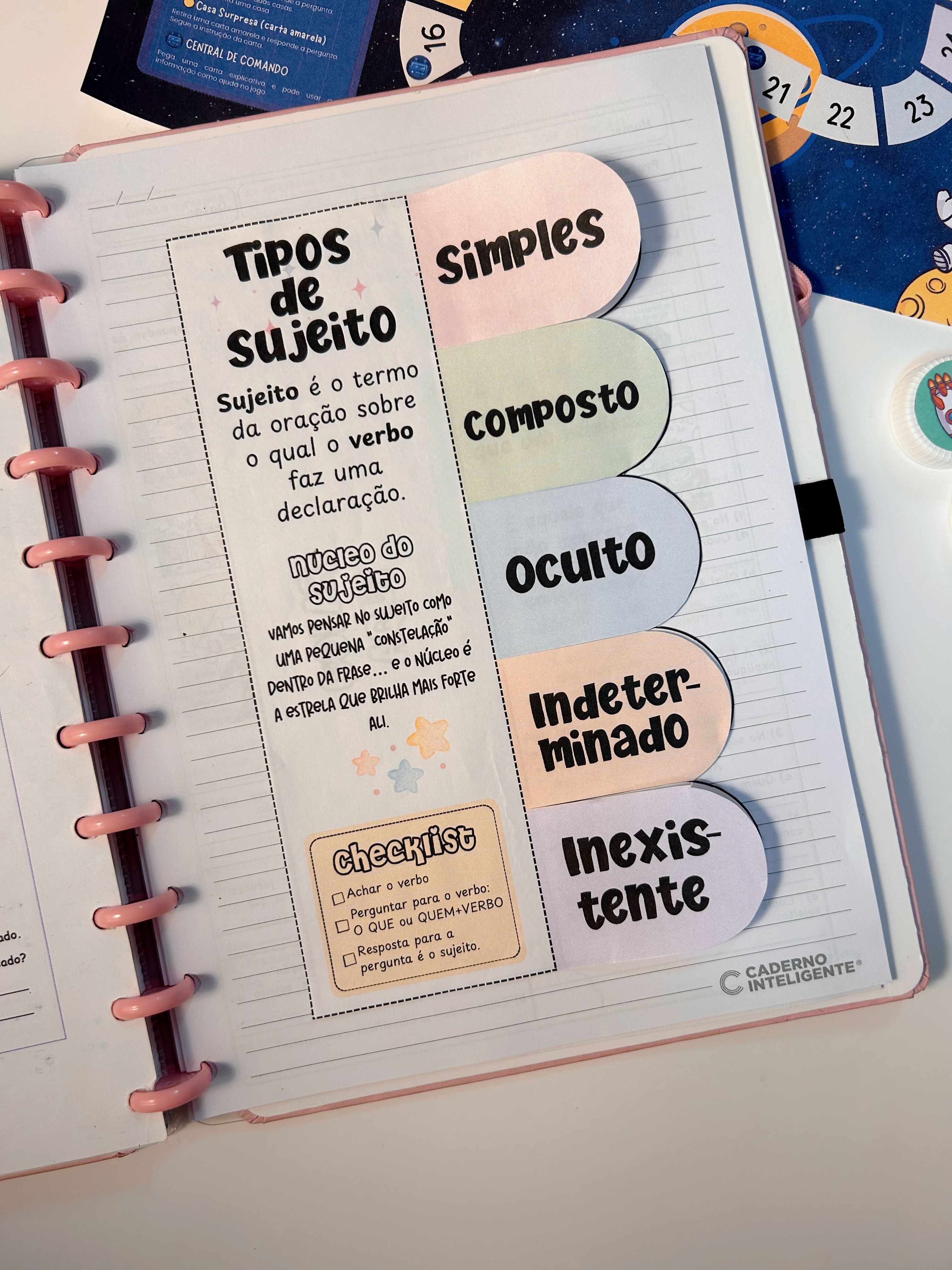 Tipos de sujeito