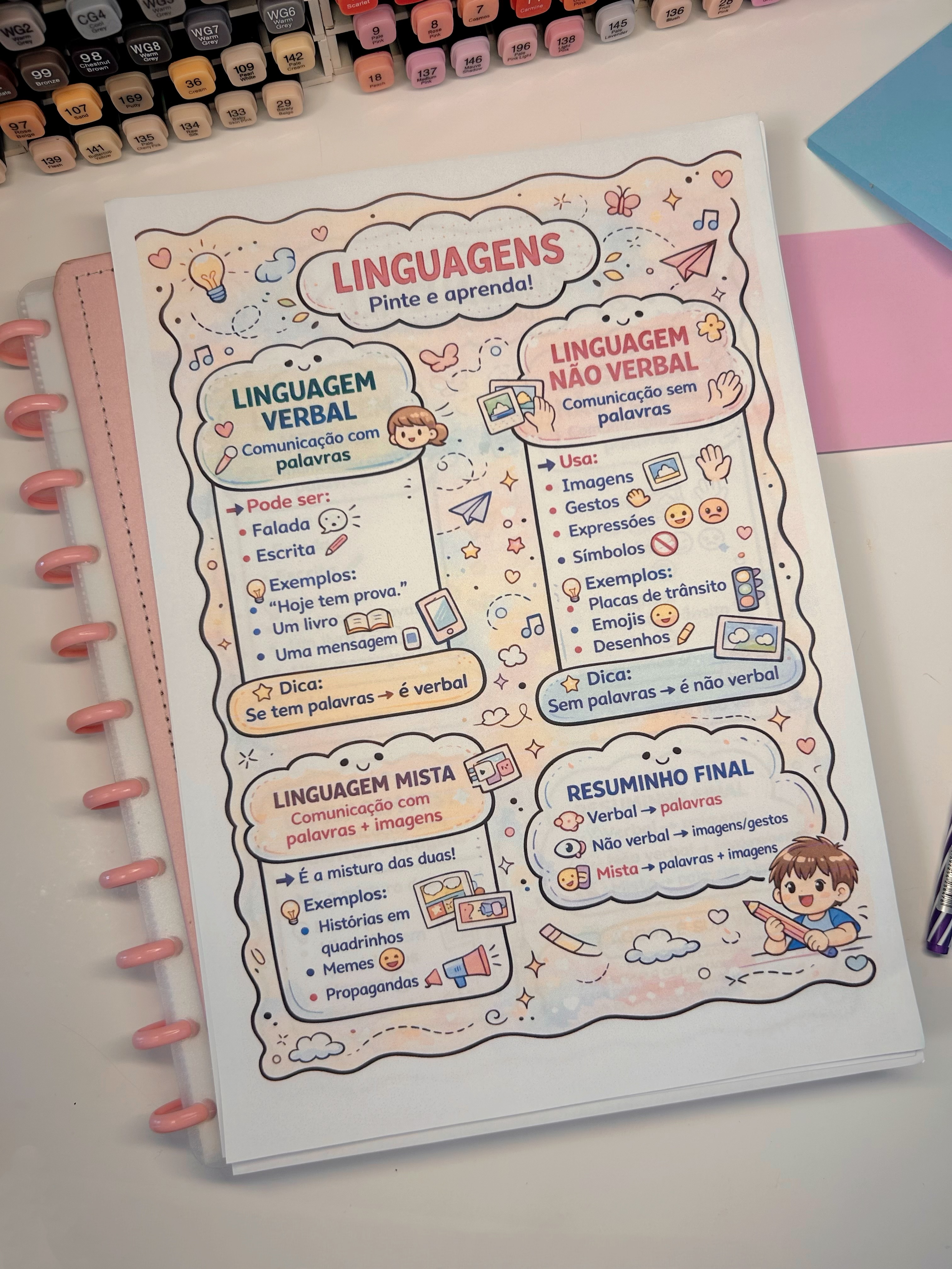 Linguagens