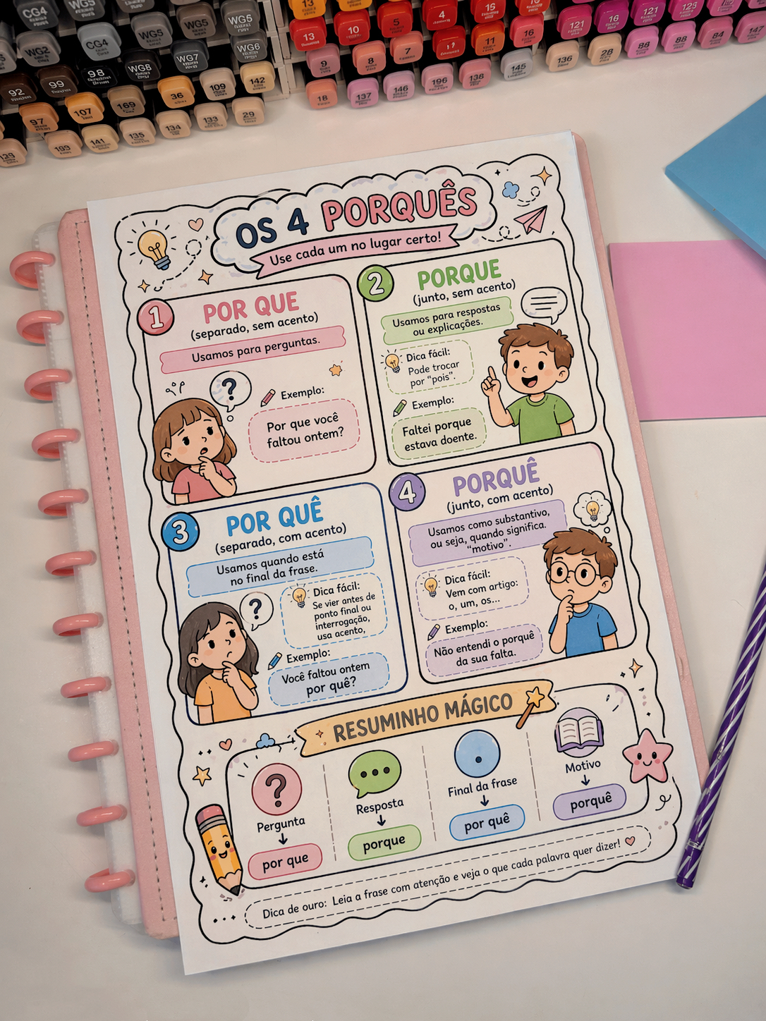 Os tipos de porquês