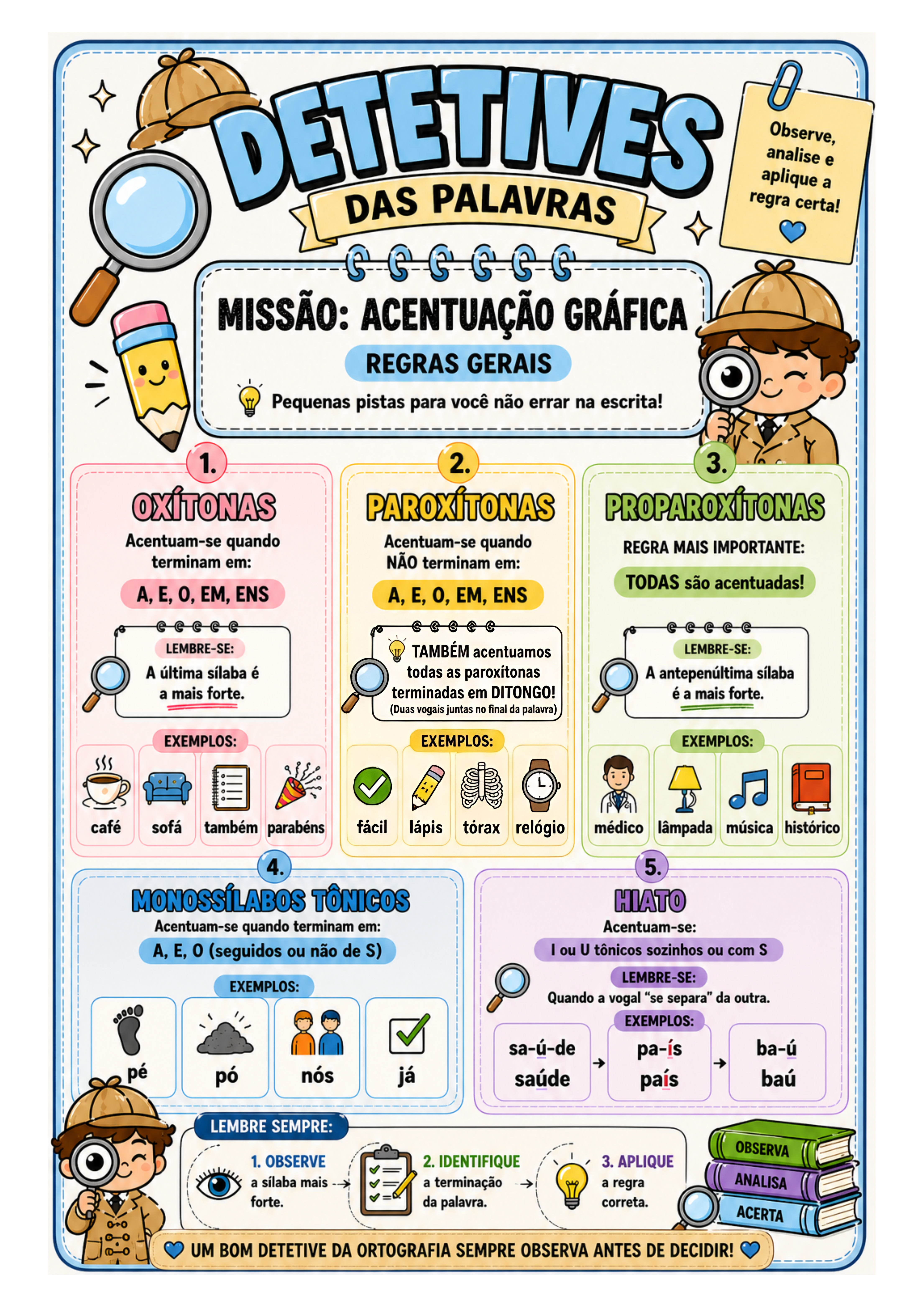Missão 1: Acentuação Gráfica