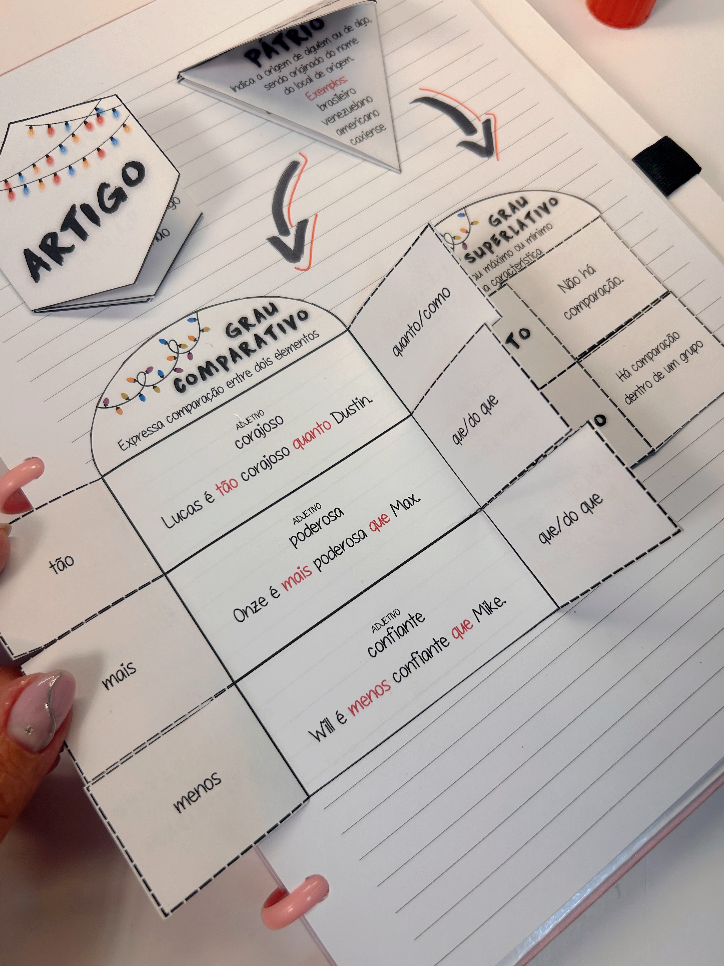 Artigos e Adjetivos