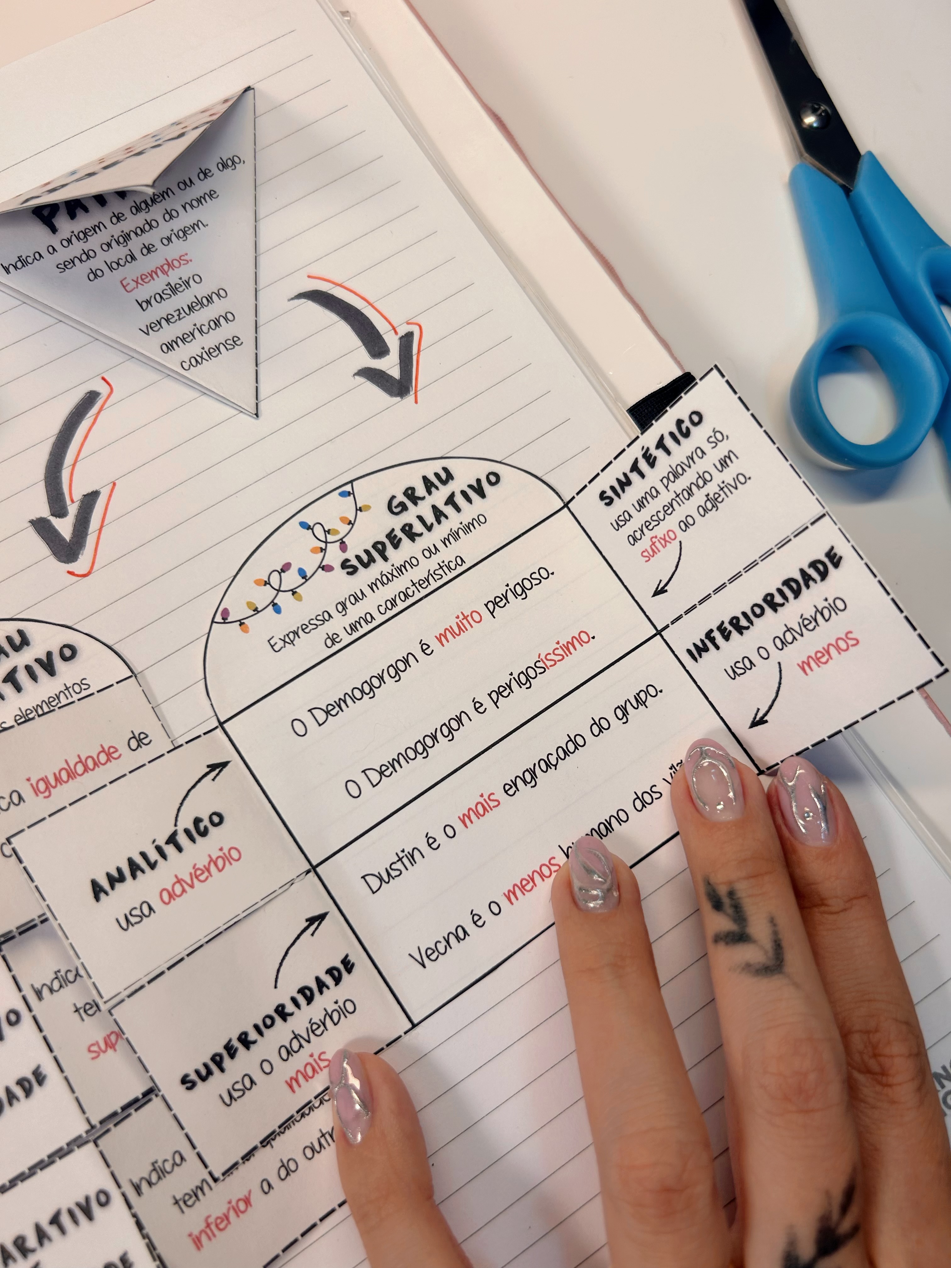Artigos e Adjetivos